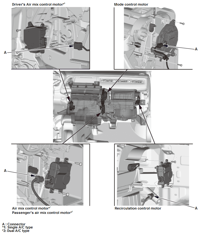 HVAC System - Service Information